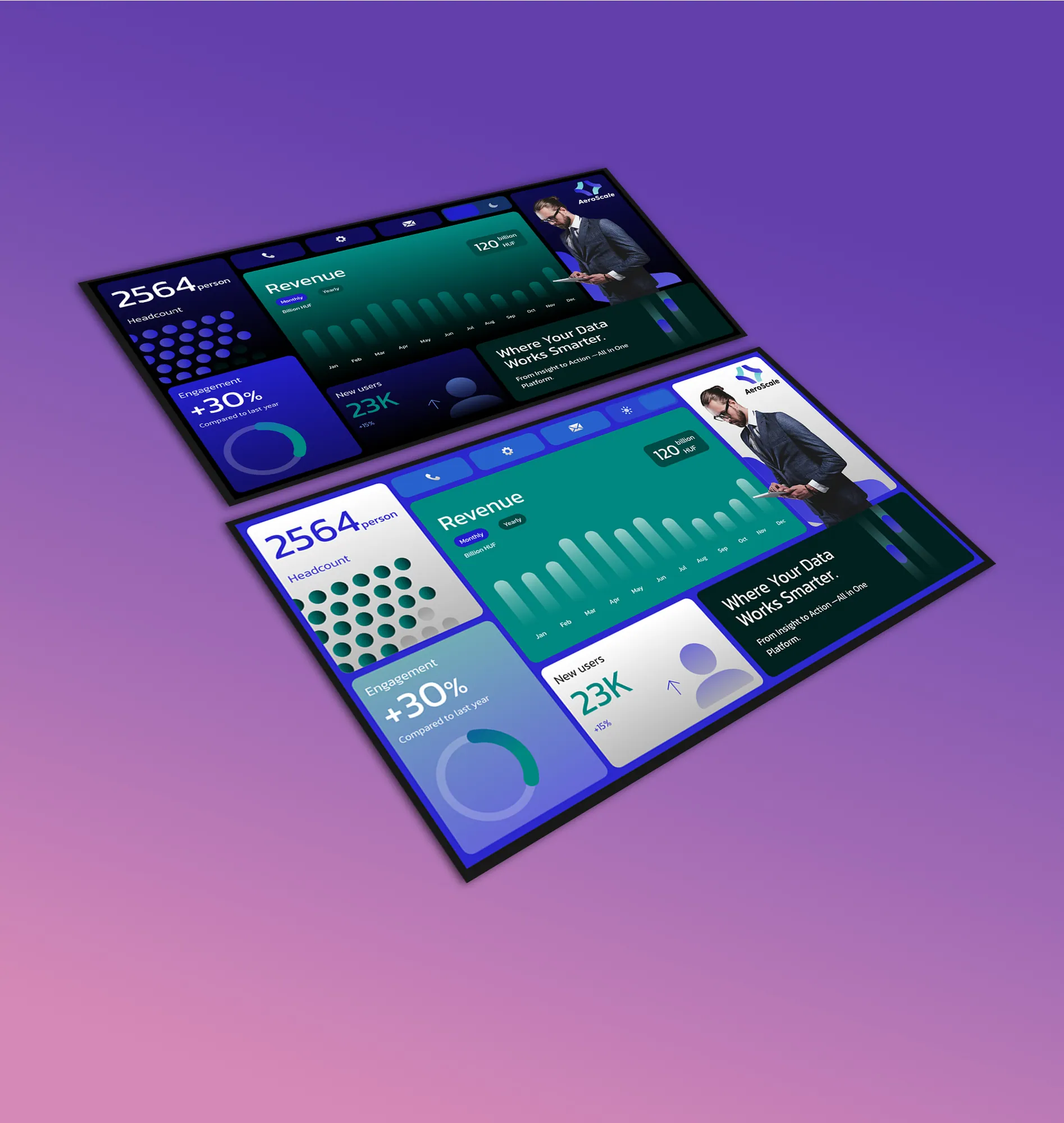 Bento grid infographic on a tablet