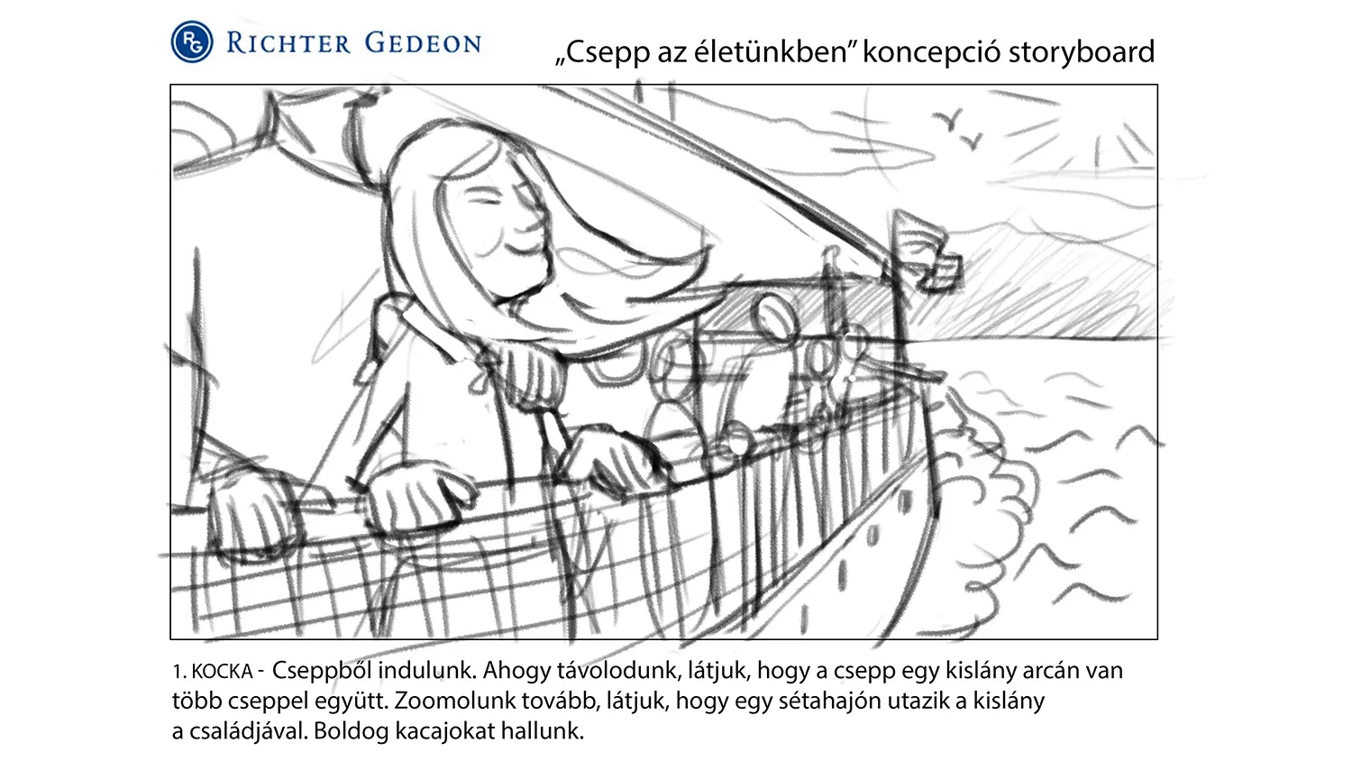 Flamborin storyboards