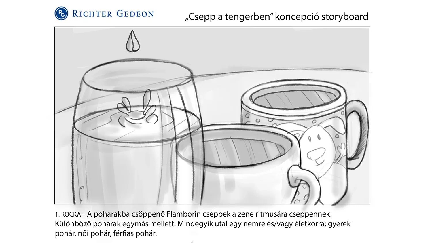 Flamborin storyboards