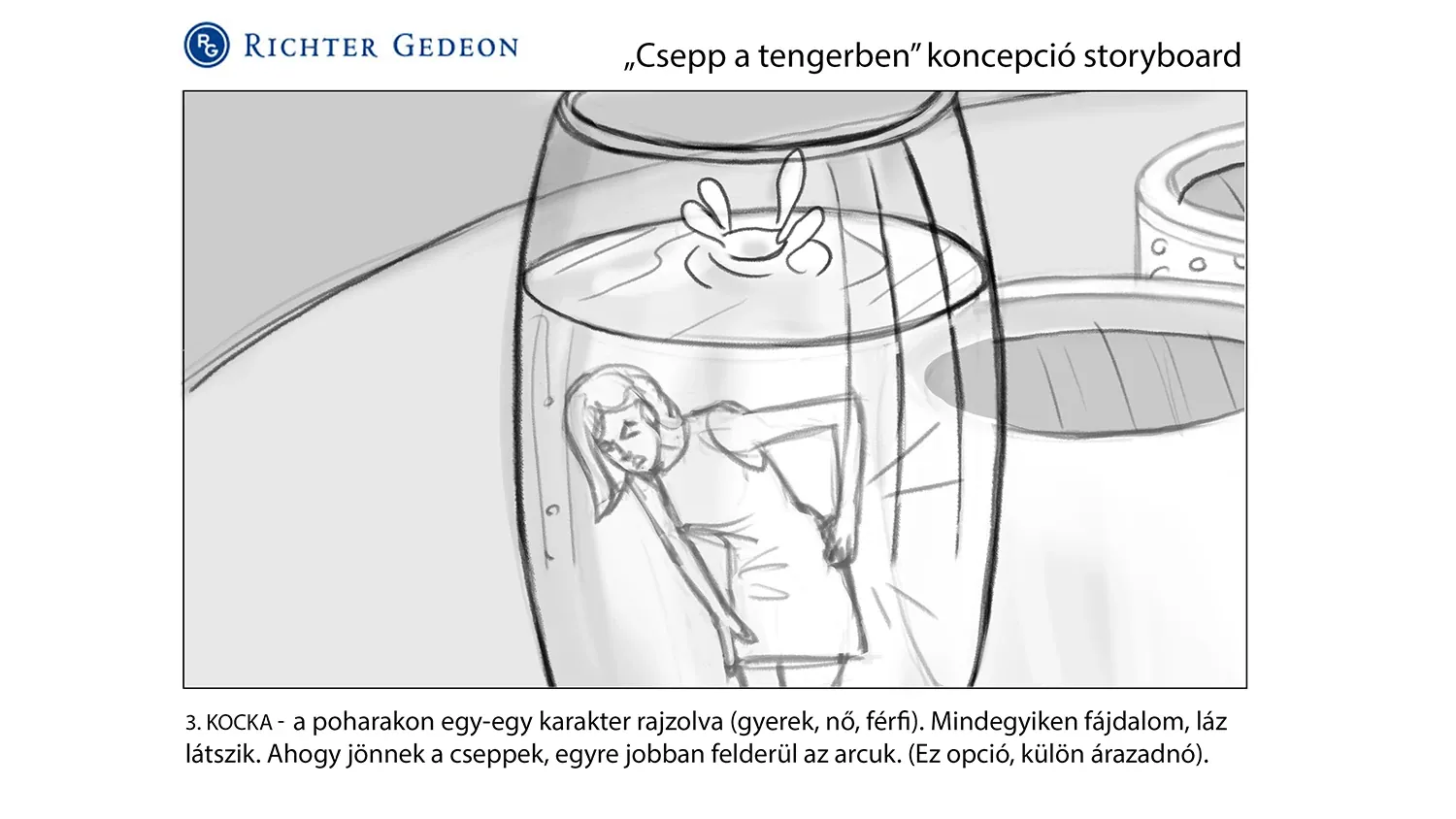 Flamborin storyboards