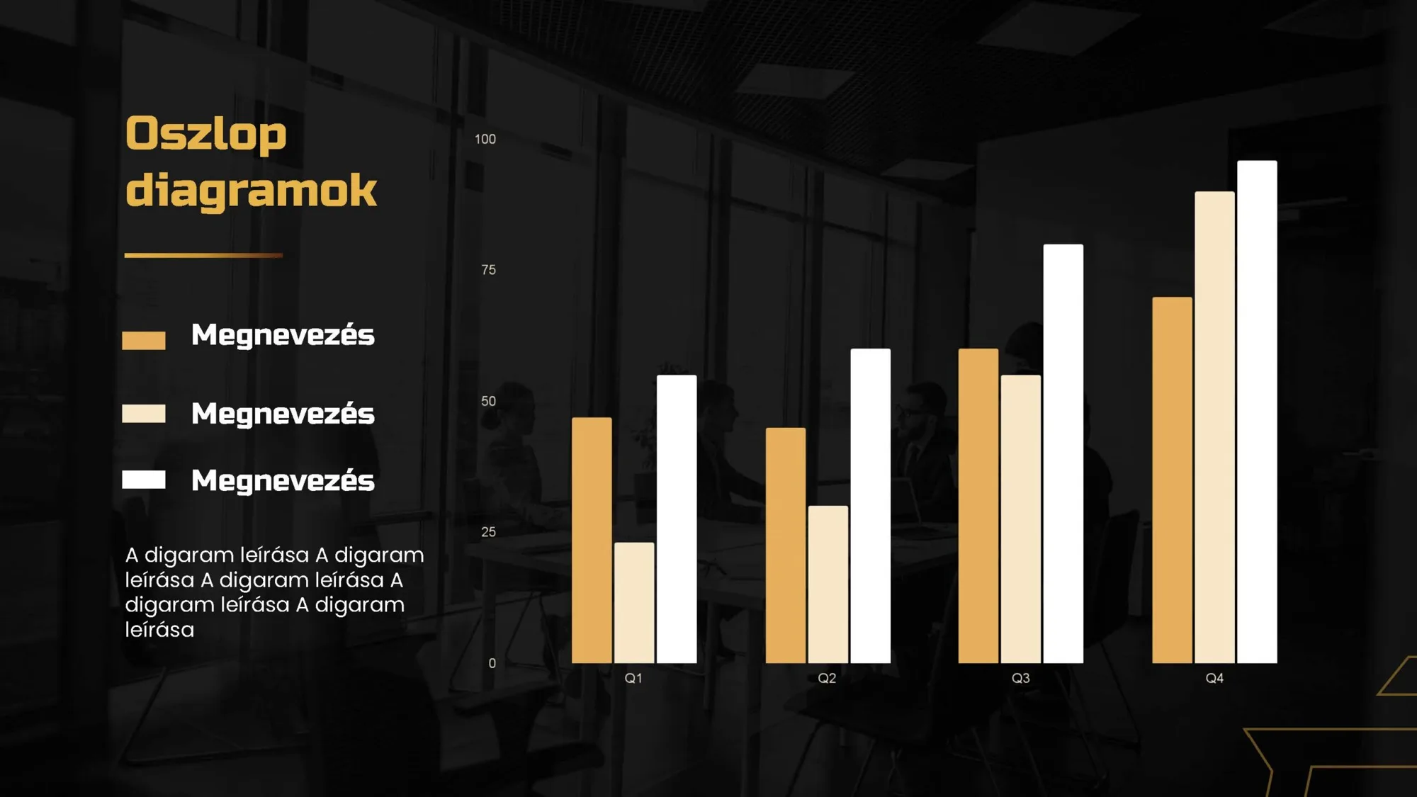 Perfectus Consilium: Presentation template