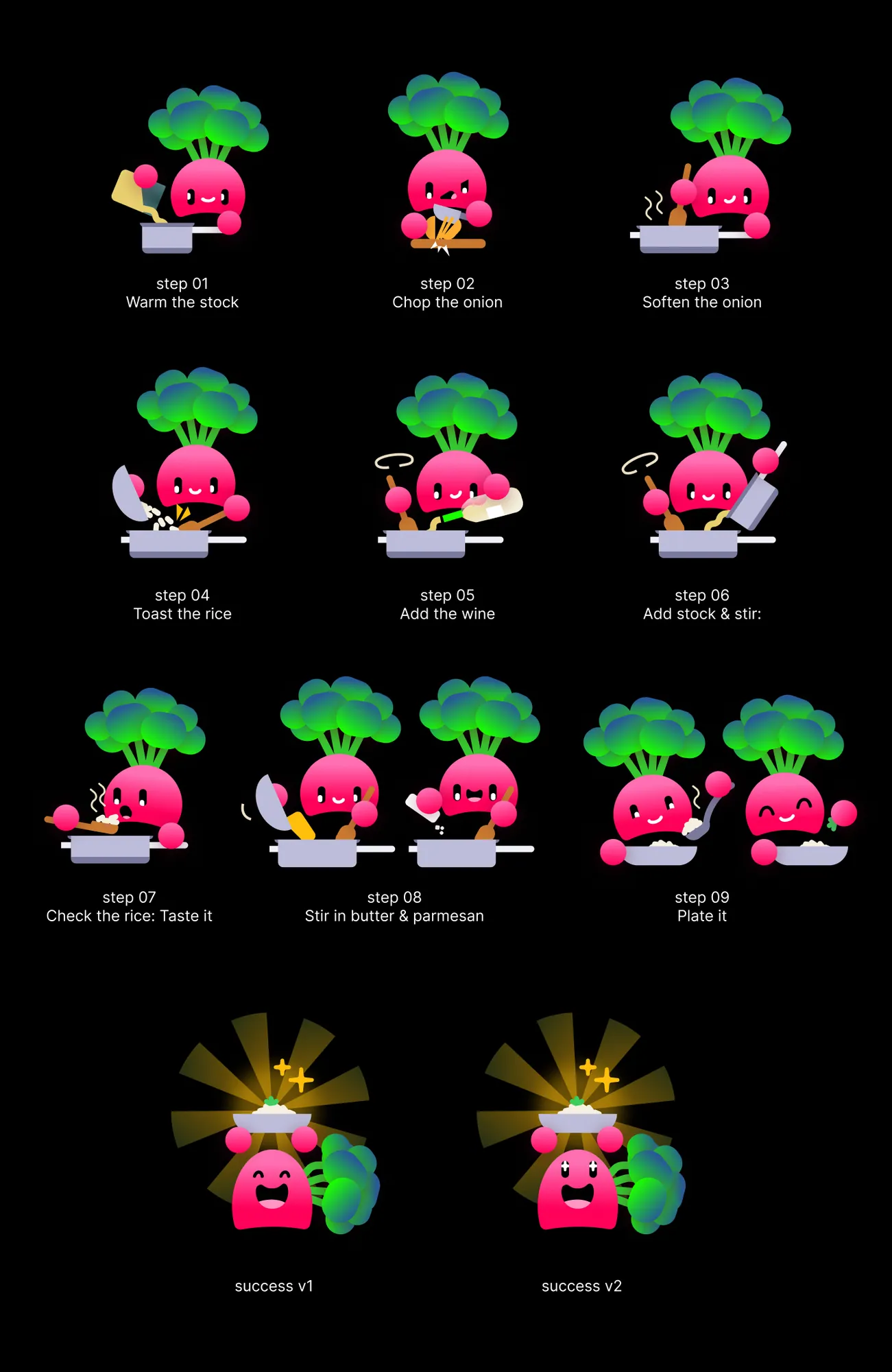 Cooking process screens