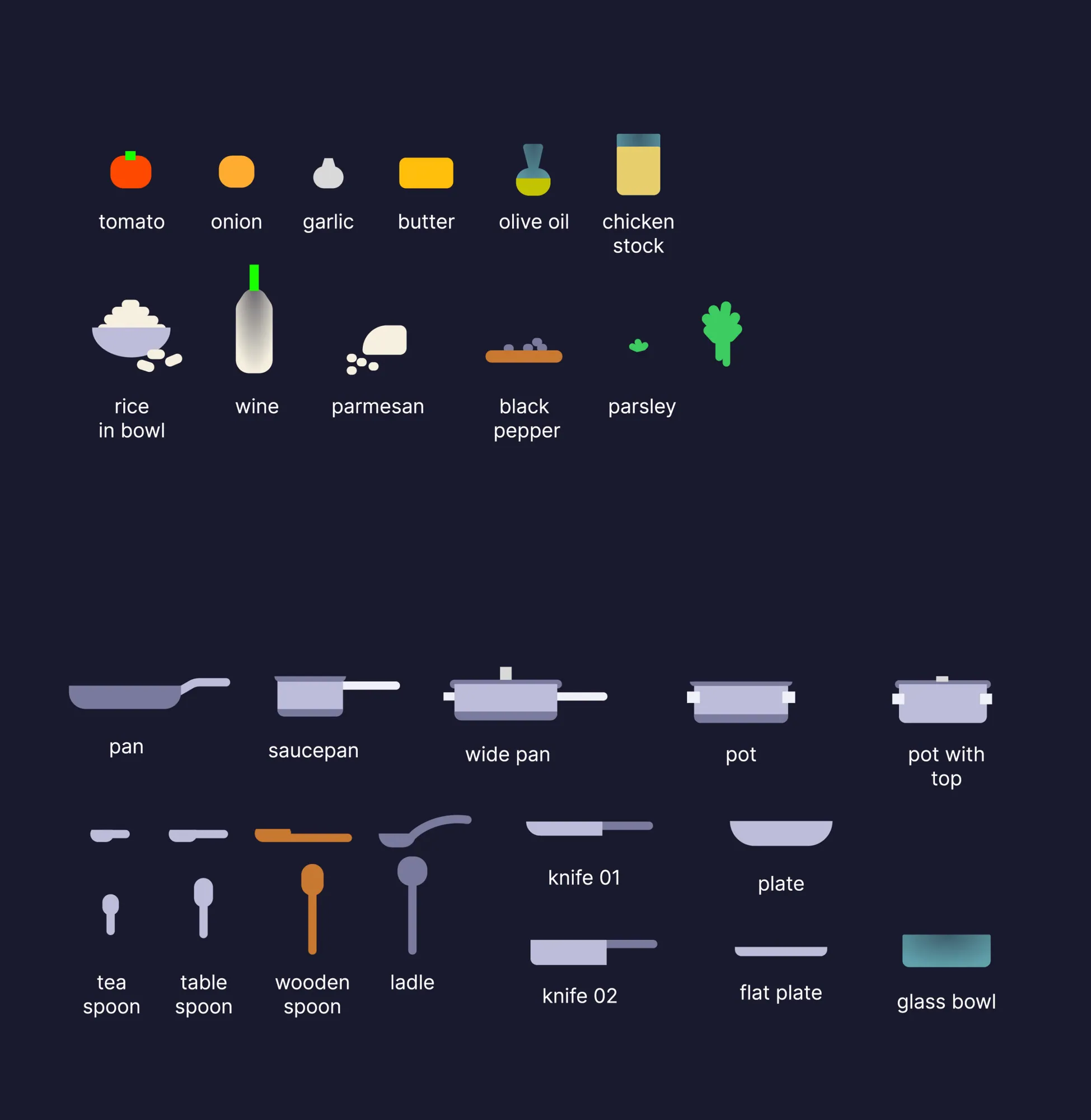 Prop sheet: ingredients and kitchen tools